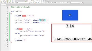 Comparing Floating Point Variable With a Value In C Programming
