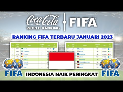 Ranking FIFA Terbaru 2023 | Ranking FIFA Indonesia - FIFA World Ranking