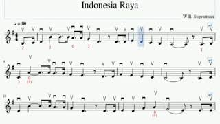 Indonesia Raya Sheet Violin Music