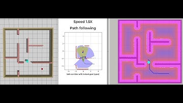 4TM00 assignment 2 video group 2