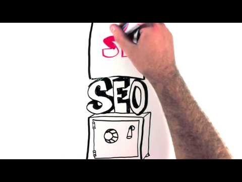 Mejor theme wordpress - Genesis Framework - YouTube