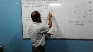 Proved of Aluminium atom structure, Basic Electricity (66711),Lecture 2