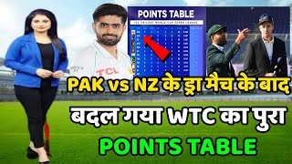 Wtc 2022 Points Table | Pak vs Nz After Match Points Table | World Test Championship Points Table