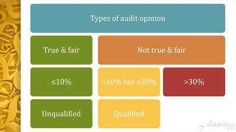 Final Analytical Procedure