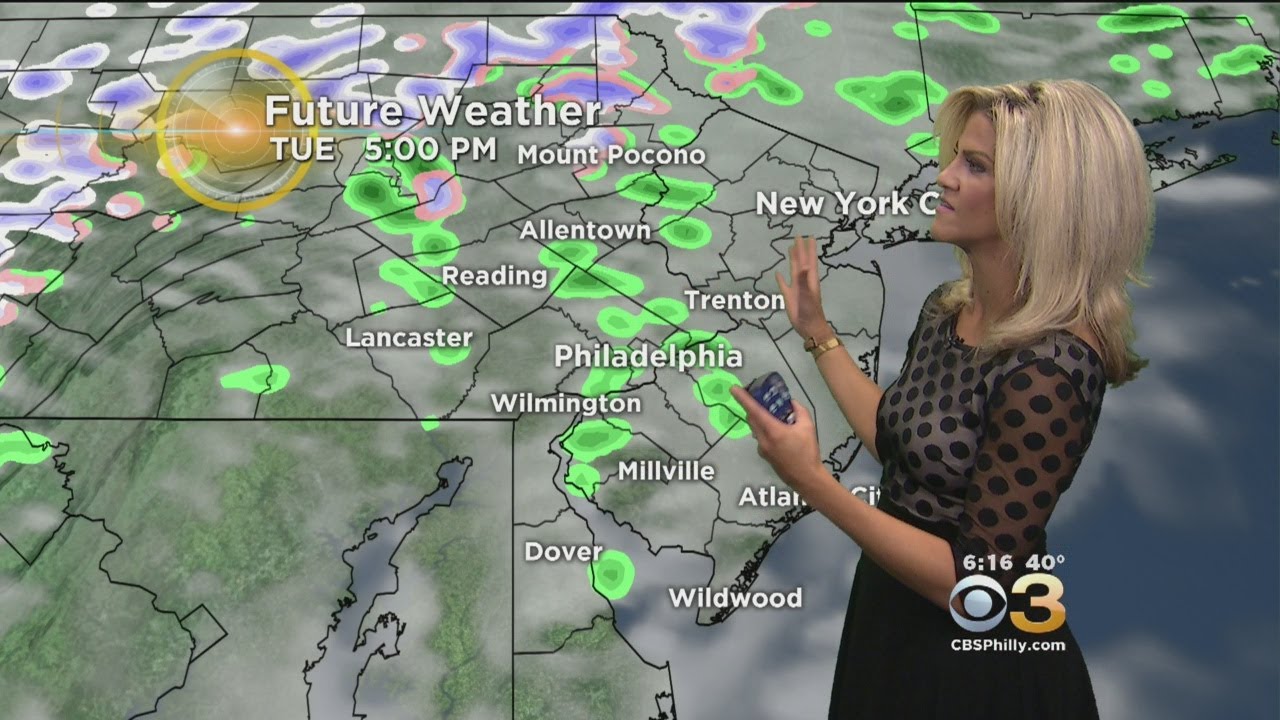 Morning Weather: Spotty Afternoon Showers - YouTube