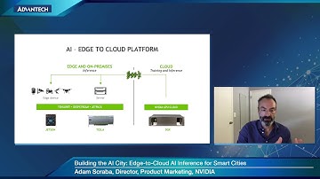 Building the AI City: Edge-to-Cloud AI Inference for Smart Cities, Advantech(l EN)