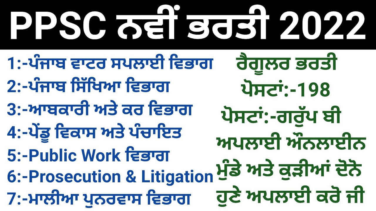 PPSC Latest Recruitment 2022,Punjab Latest Recruitment 2022,