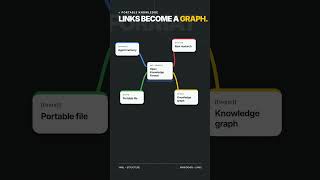 Google OKF vs. Karpathy’s LLM Wiki in 82 Seconds