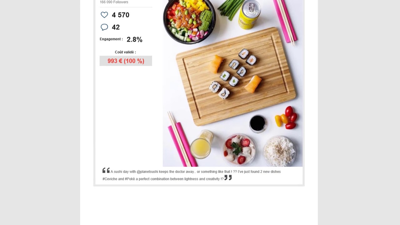 Influence4brands : presentación en vídeo