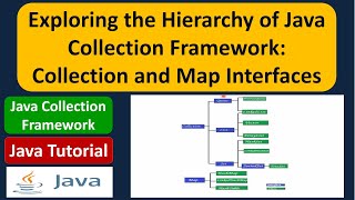 Exploring the Hierarchy of Java Collection Framework: Collection and Map Interfaces
