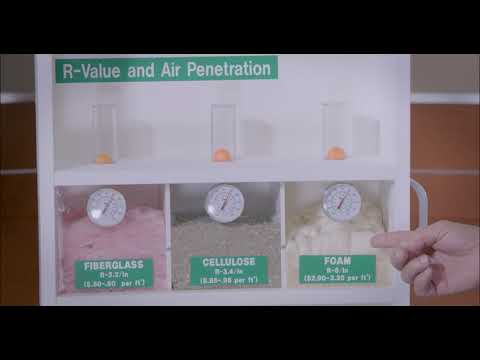 Three Ways to Insulate Your Home - YouTube
