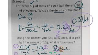 Chapter 1   Matter   Density