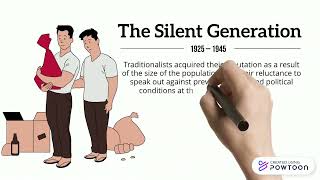 Generation Names