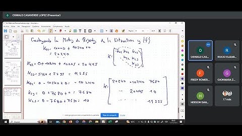 Clase 7.4: Ejercicio de Aplicación Método Matricial, Calculo de desplazamientos