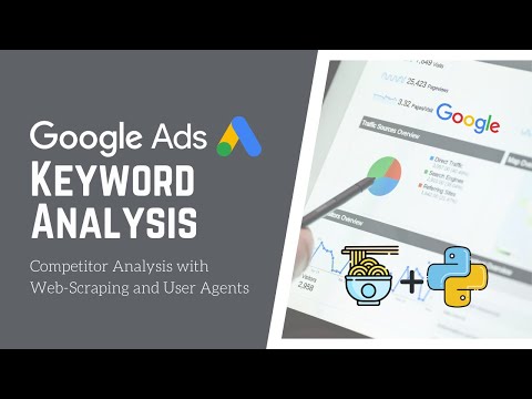 Targeted Keyword and