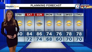Local 10 News Weather :12/08/2023 morning edition