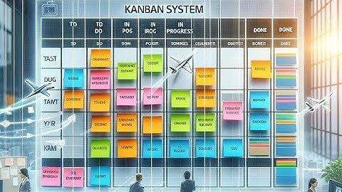 KANBAN - Inventory management