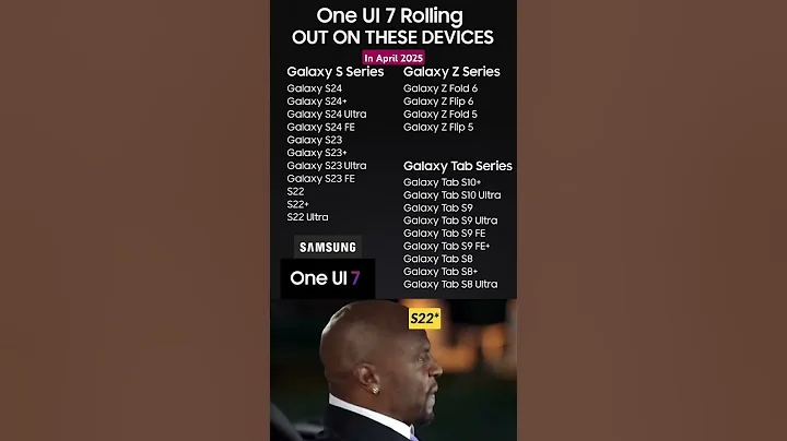 One UI 7 Rolling Out On These Devices In April 2025 - Is Your Samsung Phone Getting The Update?