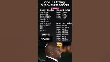 Thumbnail of One UI 7 Rolling Out On These Devices In April 2025 - Is Your Samsung Phone Getting The Update?