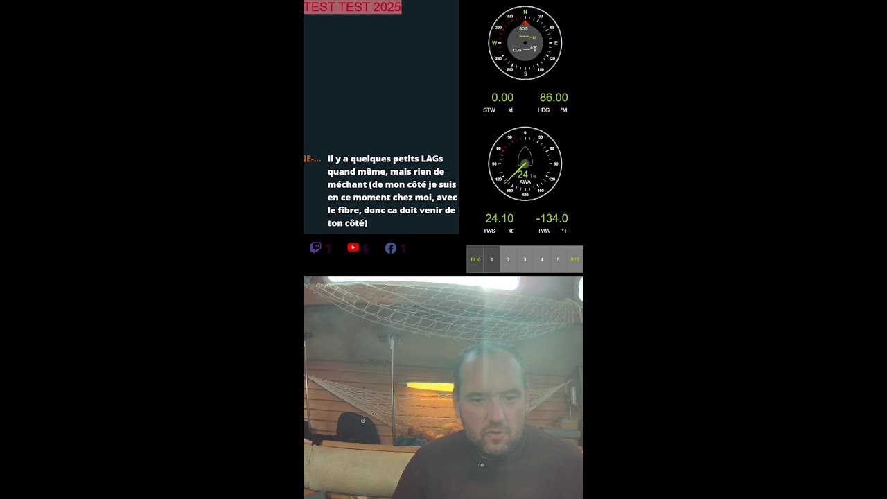 ⁣test - Boatlife bateau vie à bord (Portrait)