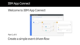 Welcome to IBM App Connect Part 1 of 4 Create a simple event driven flow