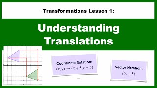 Transformations Lesson 1: Understanding Translations