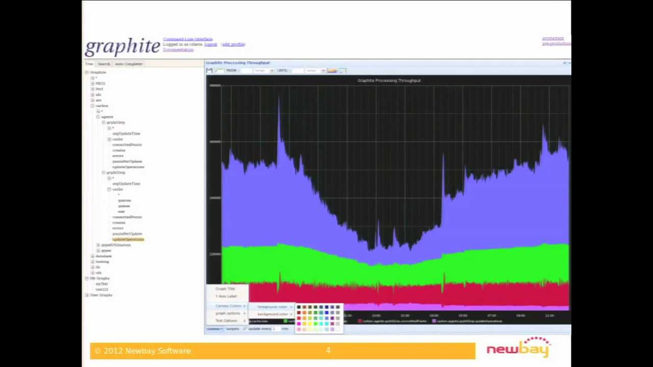 A Puppet Forge/Vagrant Getting Started Guide for Developers - Erica Mitchell - PuppetConf 12