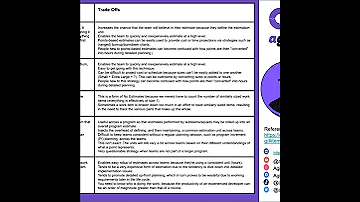 JIRA Tutorials For Scrum Masters Atlassian Jira Jiratutorial Scrummaster Scrum Kanban Ltech 