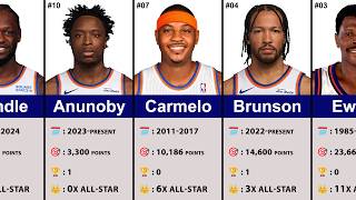 The Greatest New York Knicks Players of All Time | Jalen Brunson, Willis Reed, OG Anunoby, Carmelo
