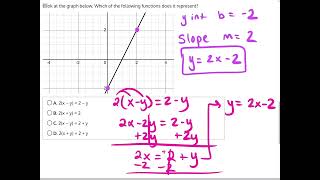 Algebra Simulation 5 Solution 24
