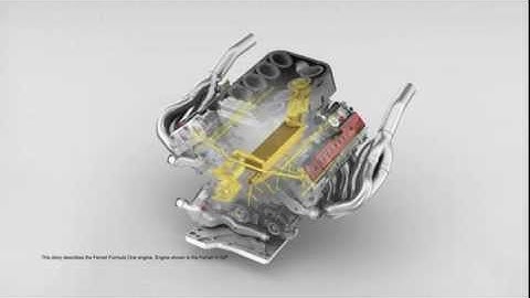 Extreme Oil flow through a Ferrari V8 engine