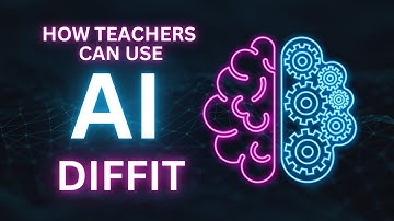 How To Use AI as a Classroom Teacher: Diffit | Full SPED Ahead