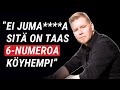 Marko Lipponen | Sijoittaminen Koronaviruksen aikana & Salkun kehitys (3. osa)