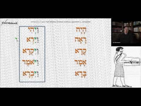 Библейский Иврит для начинающих. Глаголы: Прошедшее-Настоящее-Будущее. Доктор Леви Шептовицкий