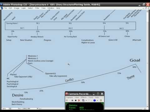 Lesson Story Structure and Plot 2-12