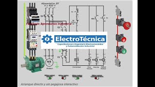 VIDEO 1 CONTROL ELECTRICO INDUSTRIAL , CONTACTORES, FLUIDSIM, CADESIMU