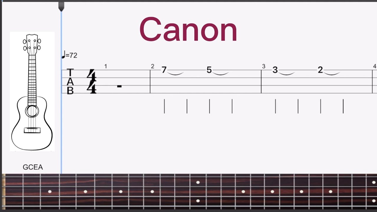 Ukulele Tab “Canon in D” play along easy version YouTube
