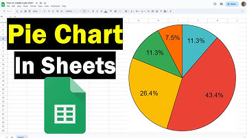 How To Create A Pie Chart In Google Sheets (With Percentages!)