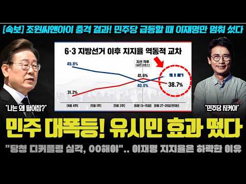 그런데 이재명 대통령은 또 하락ㅠ <strong>세부</strong> 지표를 보니 '000'가 등 돌린 이유