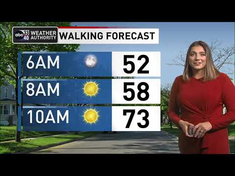 The Weather Authority: Rain this morning, Talladega race should ...