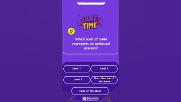 quiz time 6 #bpsctre4 #bpsc #minivlog #maniac #gameplay #holi #quiz #song #shorts #viralshorts #fire