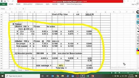 how to do the rate analysis for beam formwork