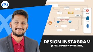 Meta system design interview: Design Instagram (with exMeta data engineer)