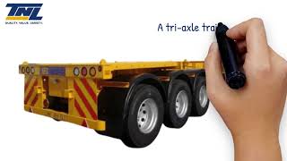 double axle and tri-axle trailers