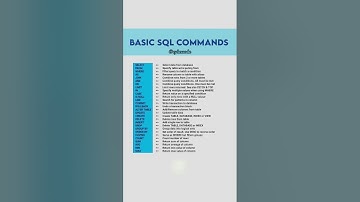 Basic SQL Commands   #sql #sqlserver #basic #sqlbasics