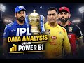 Power Bi Project | IPL Data Analysis | Introduction