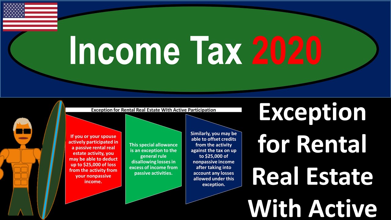 Exception for Rental Real Estate With Active Participation 825