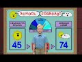 Weather Rookie: Abel (September 17, 2026)