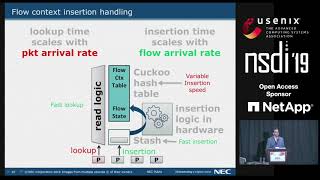 NSDI '19 - FlowBlaze: Stateful Packet Processing in Hardware
