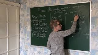 картинка: 10 клас  Геометрія  Декартова система координат у просторі